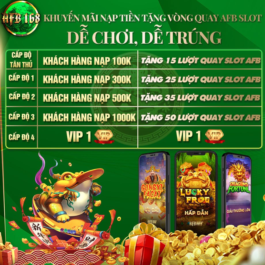 AFB168 KHUYẾN MÃI NĂM MỚI NẠP TIỀN TẶNG LƯỢT QUAY MIỄN PHÍ “AFB GAMING SLOTS”