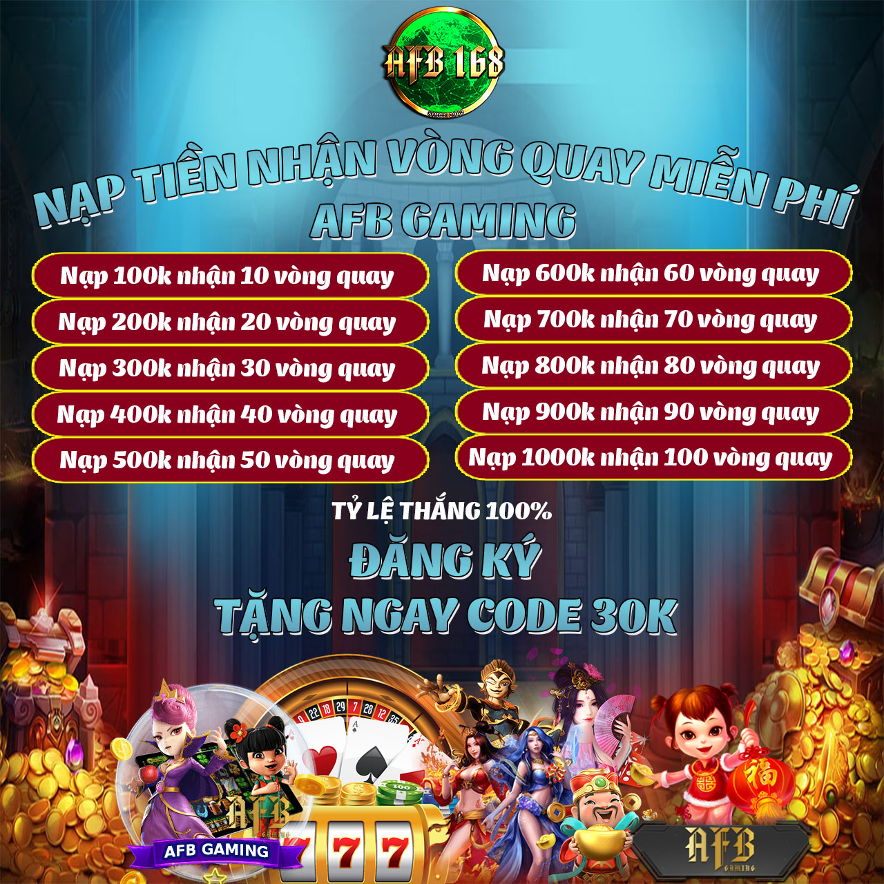 AFB168VN Cách Chơi Studio Bóng Đá Online “Chi Tiết” Tại Nhà Cái